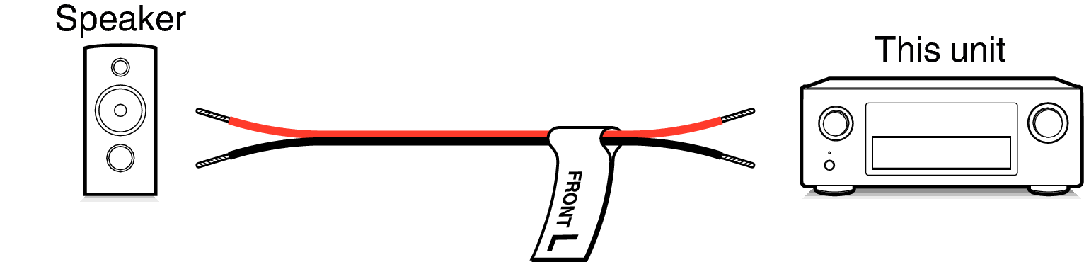 Pict SP CableLabel X4200